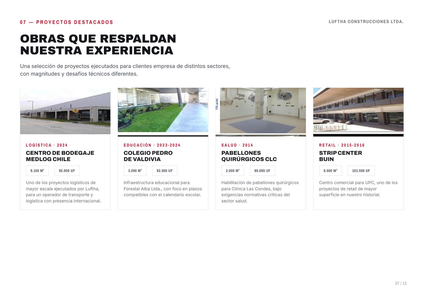 Proyectos destacados de Luftha Construcciones